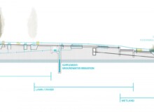 <a href="https://landscapearchitecturebuilt.com/staging/erie-street-plaza">Erie Street Plaza</a>, <br>Milwaukee, WI, USA