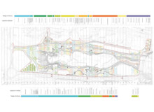 <a href="https://landscapearchitecturebuilt.com/staging/atlantic-park">Atlantic Park</a>, <br>Santander, Spain