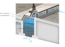 <a href="https://landscapearchitecturebuilt.com/citydeck">CityDeck</a>, <br>Green Bay, WI, USA