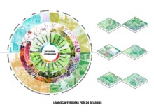 <a href="https://landscapearchitecturebuilt.com/central-green-forest-park">Central Green Forest Park </a>, <br>Beijing, China