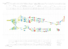 <a href="https://landscapearchitecturebuilt.com/atlantic-park">Atlantic Park</a>, <br>Santander, Spain